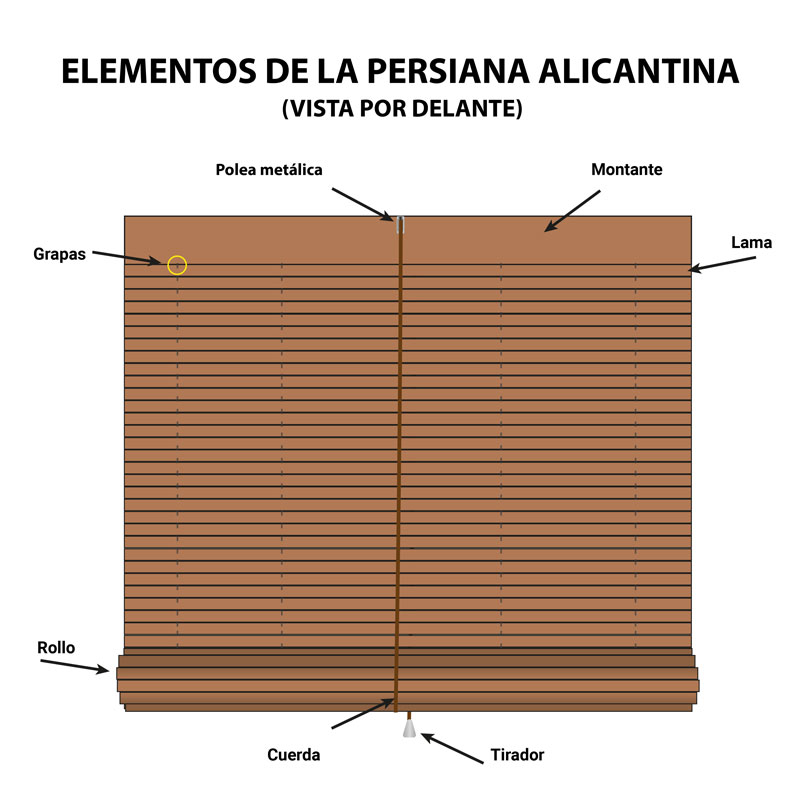Cómo cambiar la cuerda de una persiana alicantina - Mosquiteras24H
