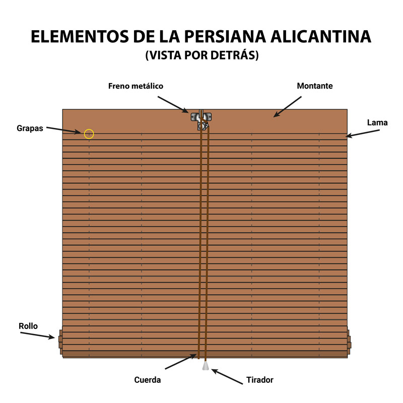Rollo persiana Alicantina PVC - Cortinas de Exterior