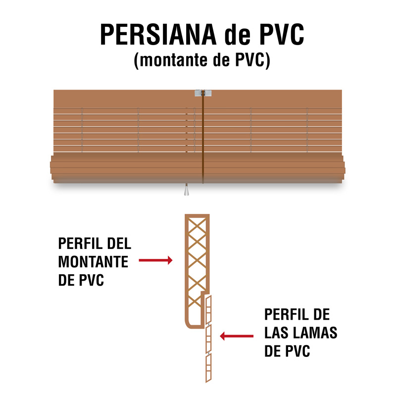 Persiana de PVC Alicantina con Polea Metálica